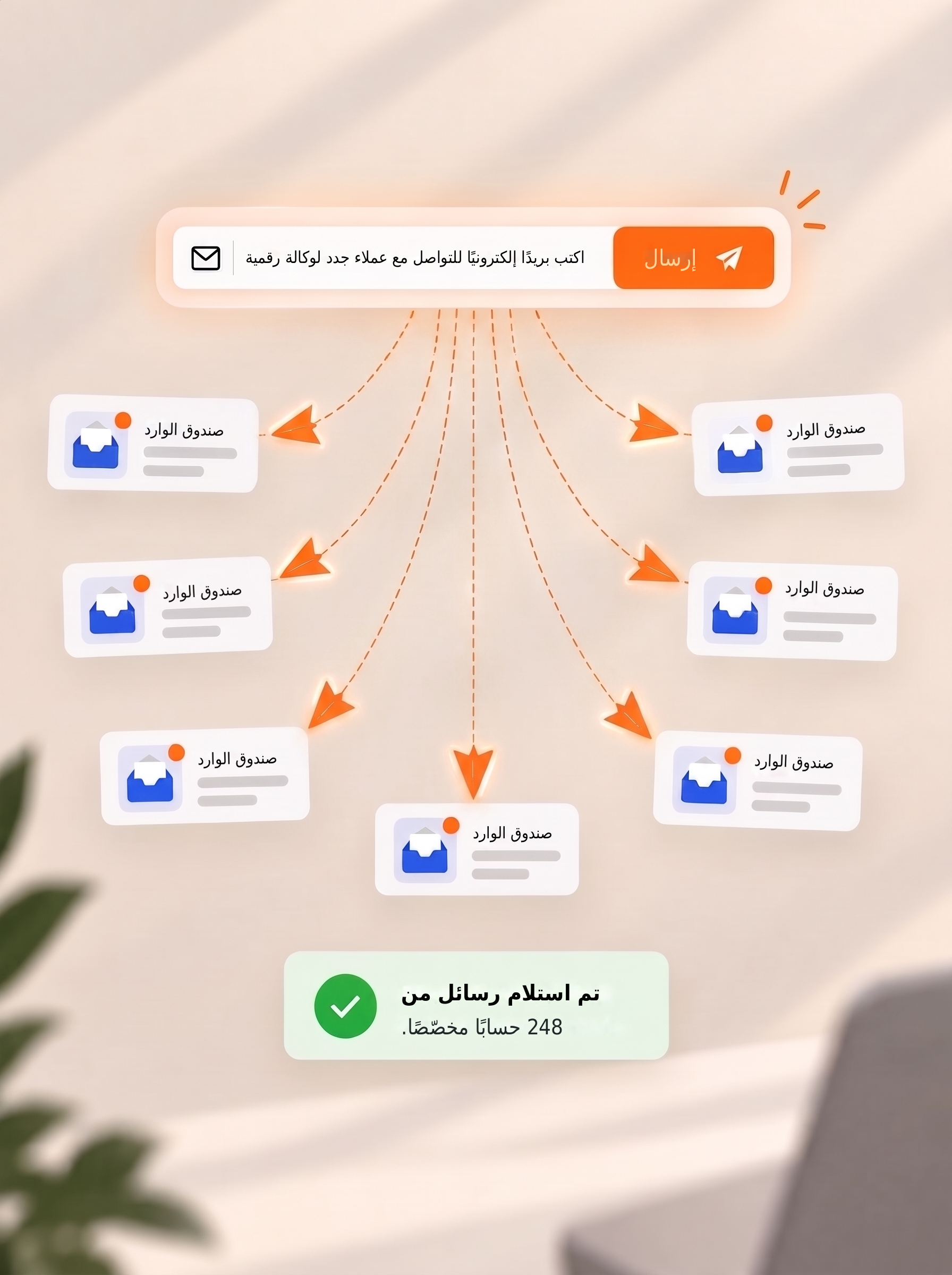 تسلسل بريد مع التحقق من الجمهور وصحة المرسِل