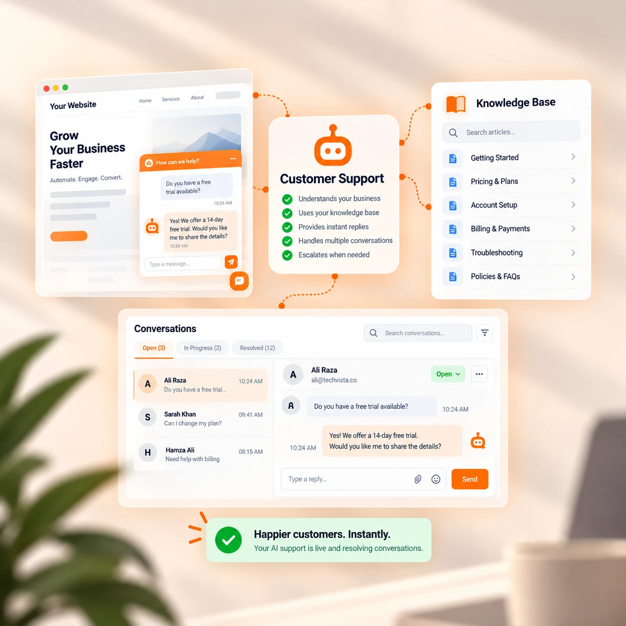 Support chat with knowledge base and escalation